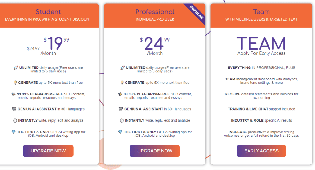 ParagraphAI pricing, student, professional and team plans. 